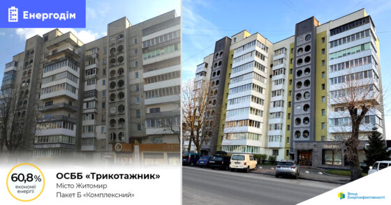 FbБыло Стало Трикотажник житомир copy