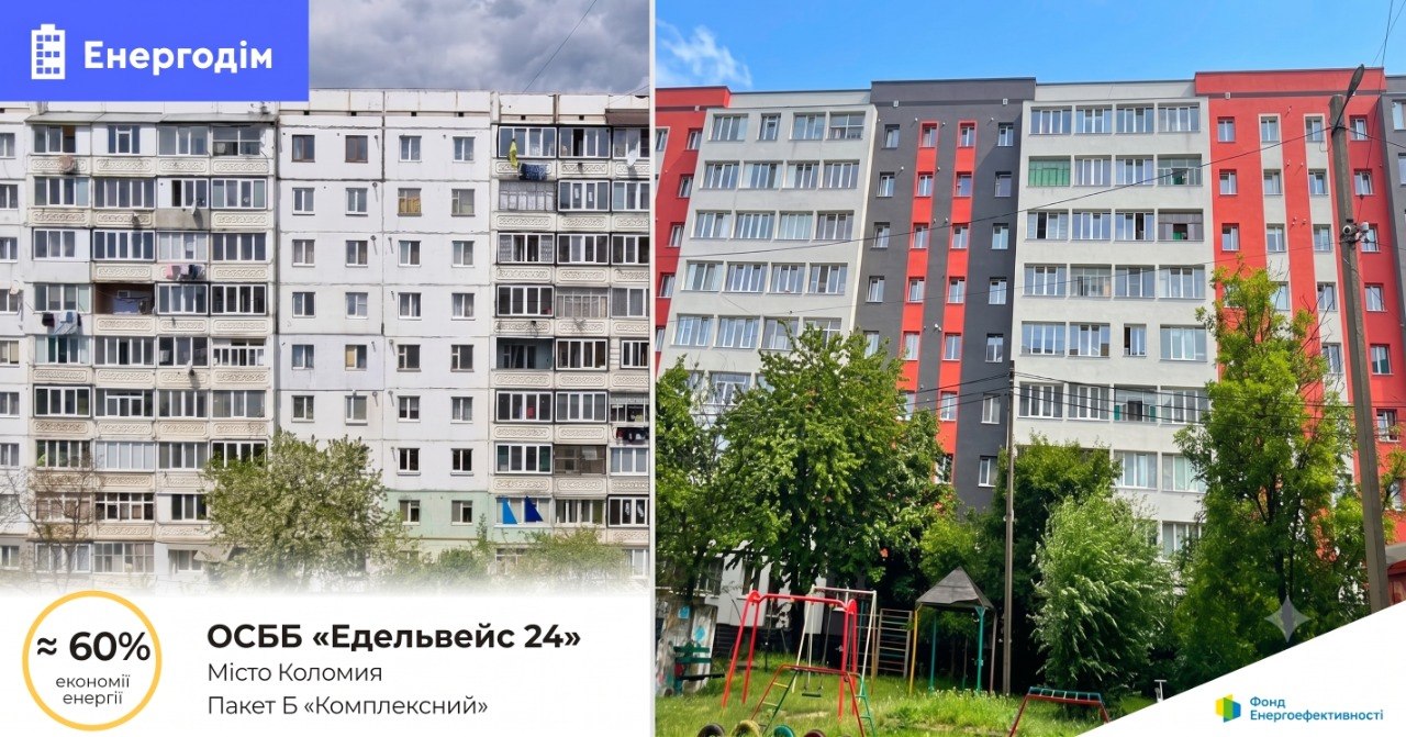 До після